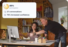 Two colleagues at a desk looking at a Swap Language progress dashboard showing participation, conversations and confidence